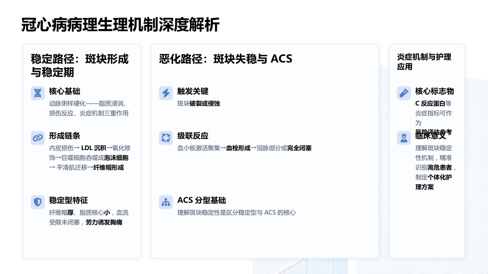 心血管专科护士资格培训——2026最新指南与核心能力提升_第13页