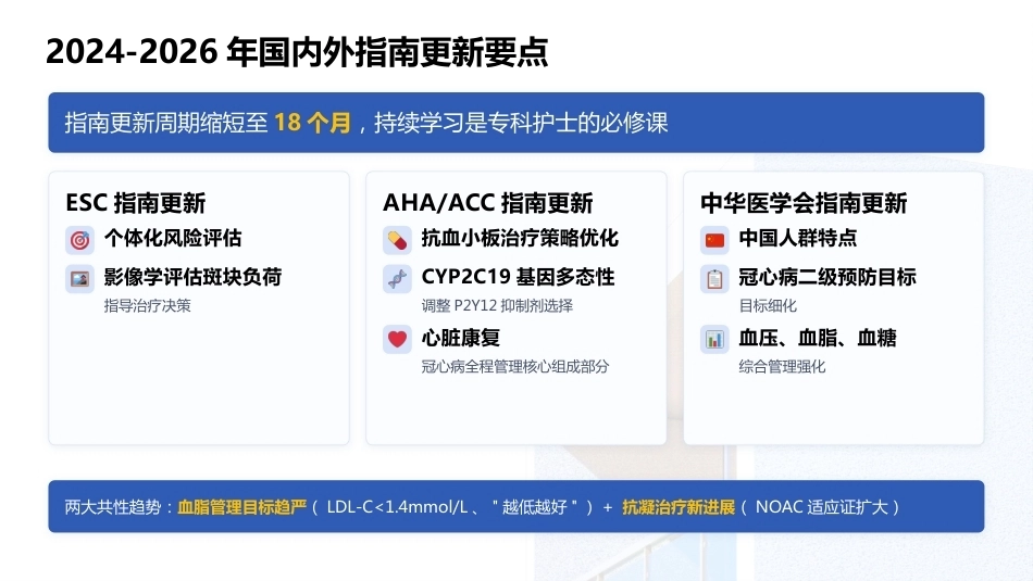 心血管专科护士资格培训——2026最新指南与核心能力提升_第14页