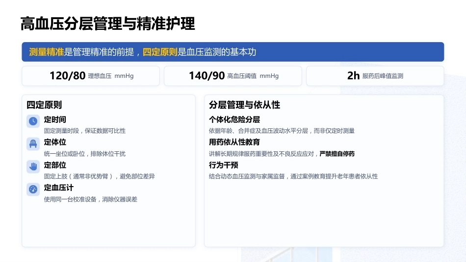 心血管专科护士资格培训——2026最新指南与核心能力提升_第15页