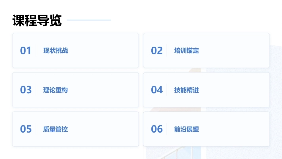 心血管专科护士资格培训——2026最新指南与核心能力提升_第2页