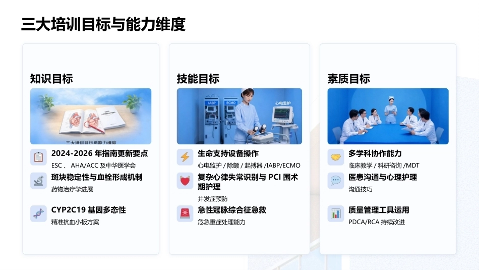 心血管专科护士资格培训——2026最新指南与核心能力提升_第9页