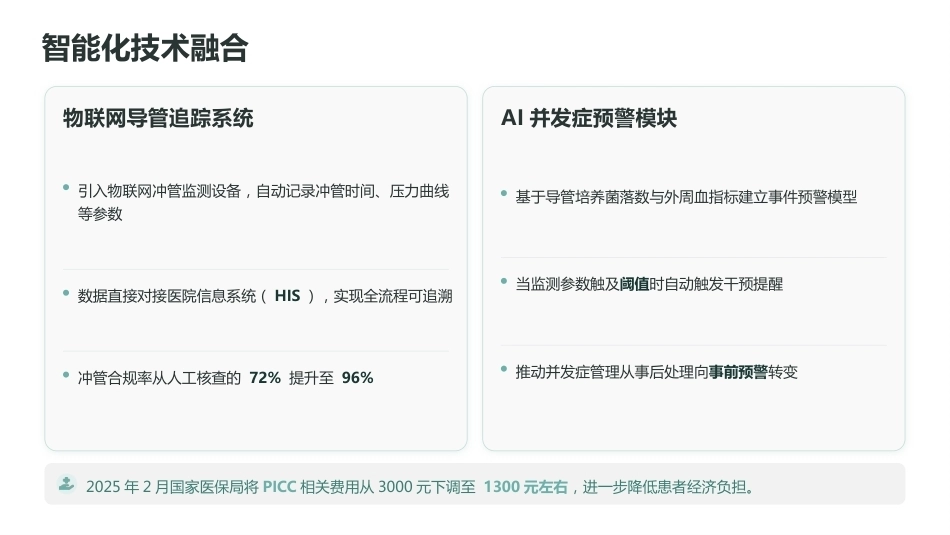 2026版PICC维护最新指南与护理规范_第15页