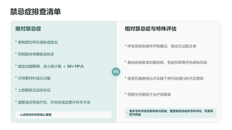 2026版PICC维护最新指南与护理规范_第7页