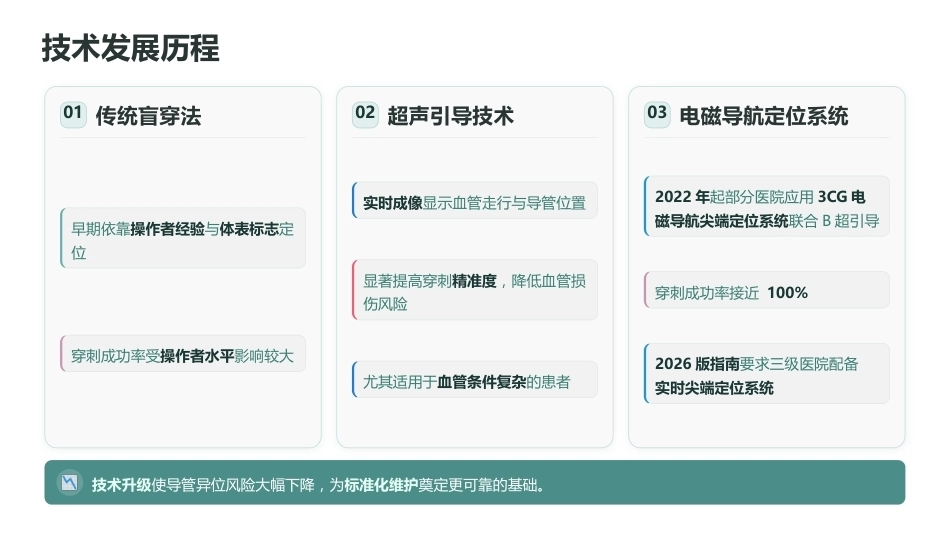 2026版PICC维护最新指南与护理规范_第9页