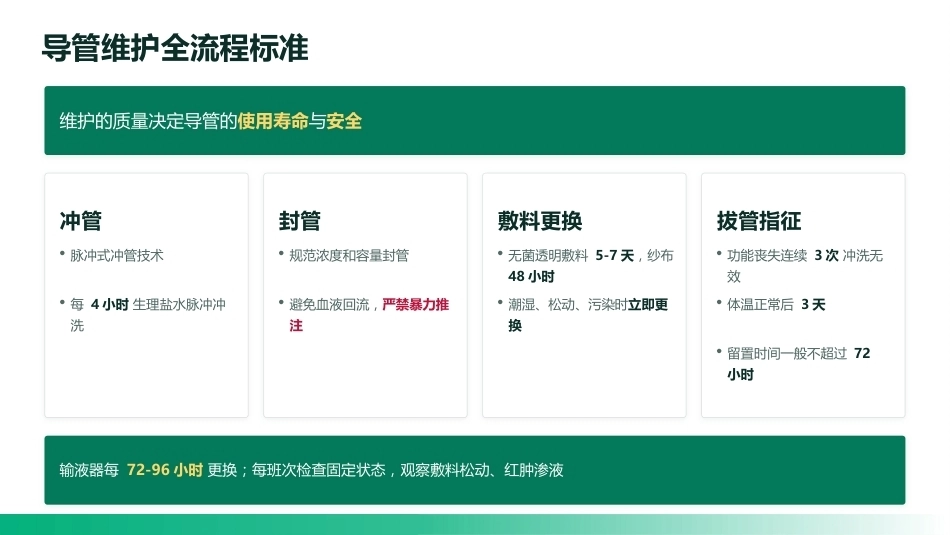 静疗专科护士培训课件（2026最新指南）_第14页