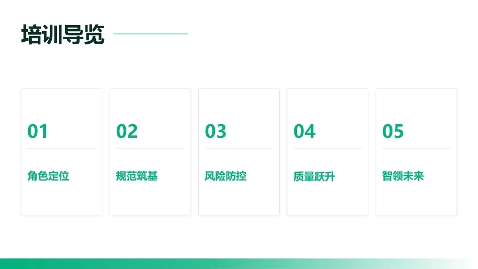 静疗专科护士培训课件（2026最新指南）_2_第2页
