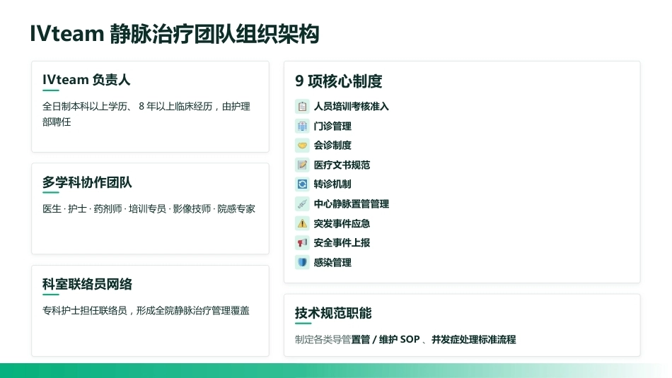 静疗专科护士培训课件（2026最新指南）_2_第8页