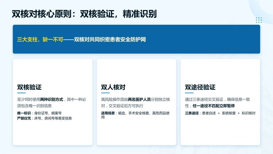 患者身份识别双核对落地实践指南—2026最新指南(3)_第10页
