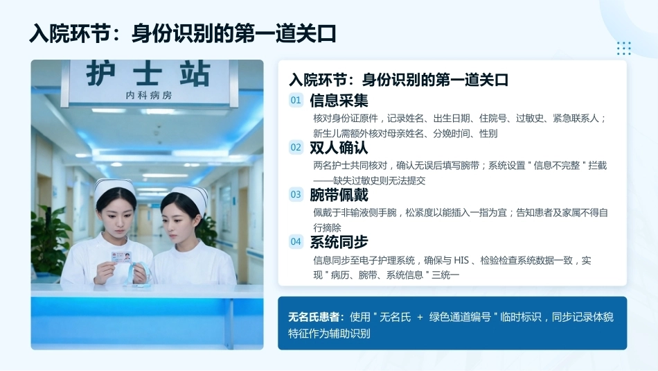 患者身份识别双核对落地实践指南—2026最新指南(3)_第15页