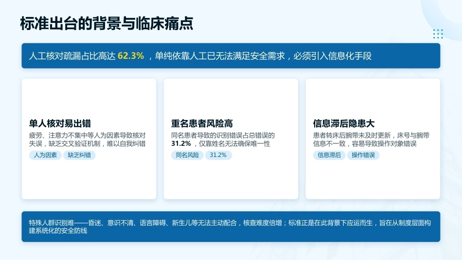 患者身份识别双核对落地实践指南—2026最新指南(3)_第6页